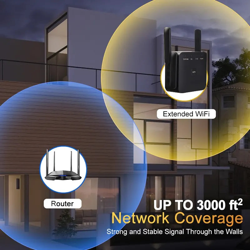 1200Mbps Router WiFi Extender Amplifier FENVI 5Ghz AC1200 WiFi Repeater Signal Booster Long Range Network-ShoptAI	