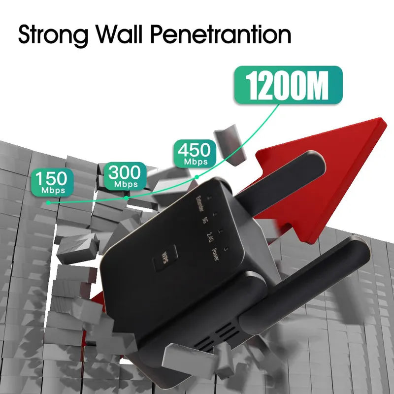 1200Mbps Router WiFi Extender Amplifier FENVI 5Ghz AC1200 WiFi Repeater Signal Booster Long Range Network-ShoptAI	