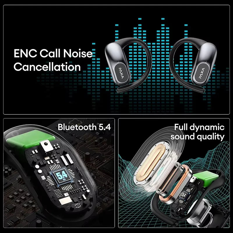 AI Real-time Translation Wireless Bluetooth 5.4 Earphones PAXA OpenAirUltra Hi-Fi HD Calling Headset Can Translate 144 languages-ShoptAI	