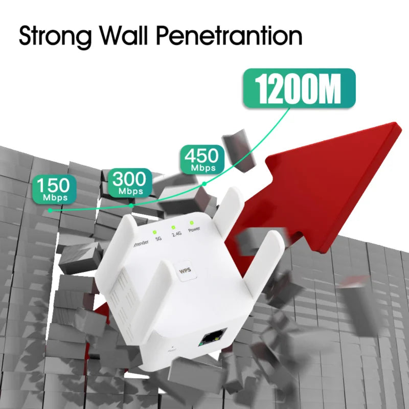 1200Mbps 5G WiFi Repeater AC1200 Wi-Fi Extender Amplifier 2.4G Wi-Fi Signal Booster Long Range Network	