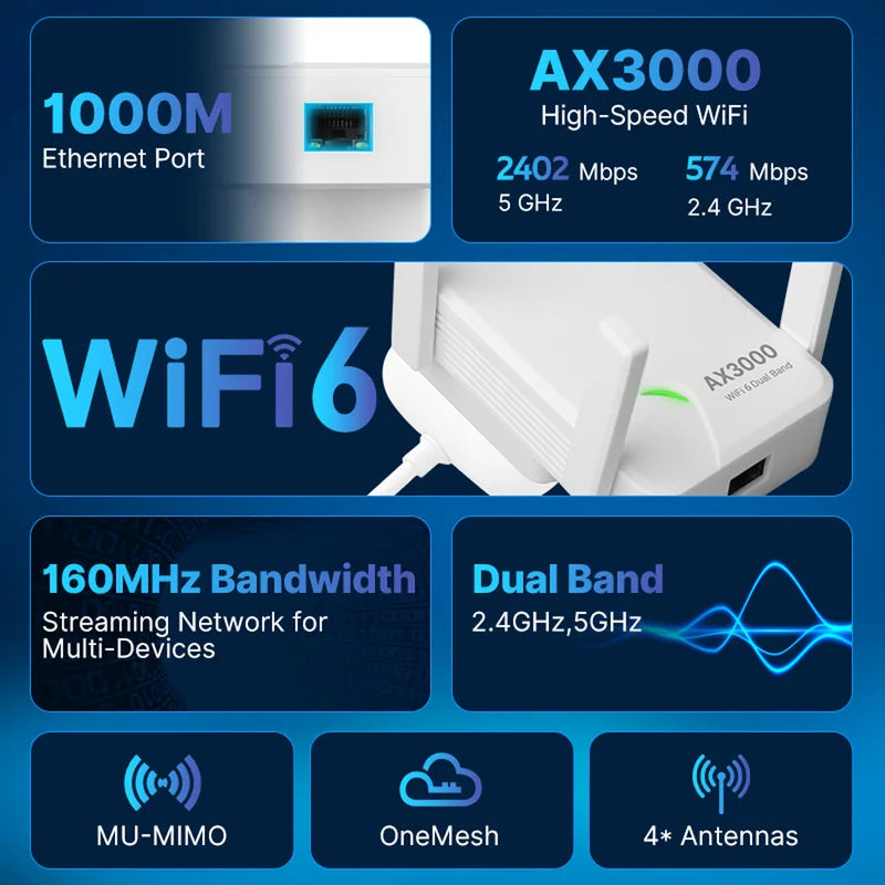 3000Mbps WiFi 6 Repeater AX3000 Signal Booster 5G 2.4G 802.11ac Gigabit Long Range WiFi Extender Amplifier	