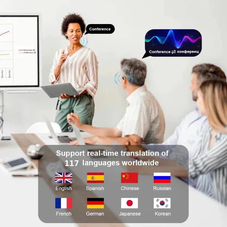 144 Languages AI Translator Headphone 3-in-1 Bluetooth 5.3 Headset Instant Translator Earbuds Smart Voice Real Time	