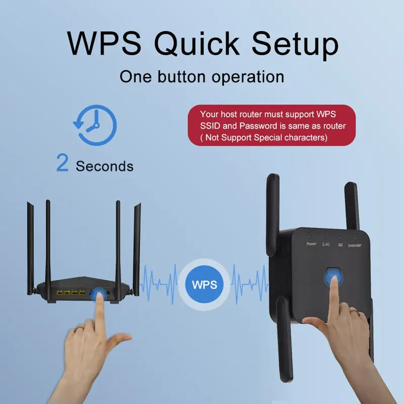 1200Mbps Router WiFi Extender Amplifier FENVI 5Ghz AC1200 WiFi Repeater Signal Booster Long Range Network-ShoptAI	