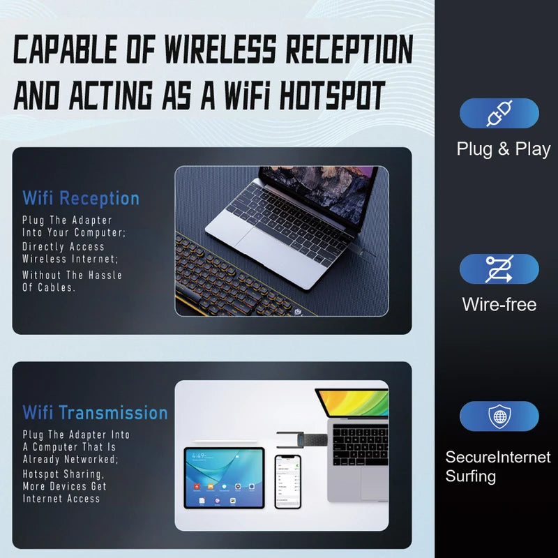 1800Mbps WiFi 6 Adapter 5G/2.4GHz USB 3.0 Wi-fi Dongle Wireless Network Card High Gain Antenna For Windows 10 11-ShoptAI	